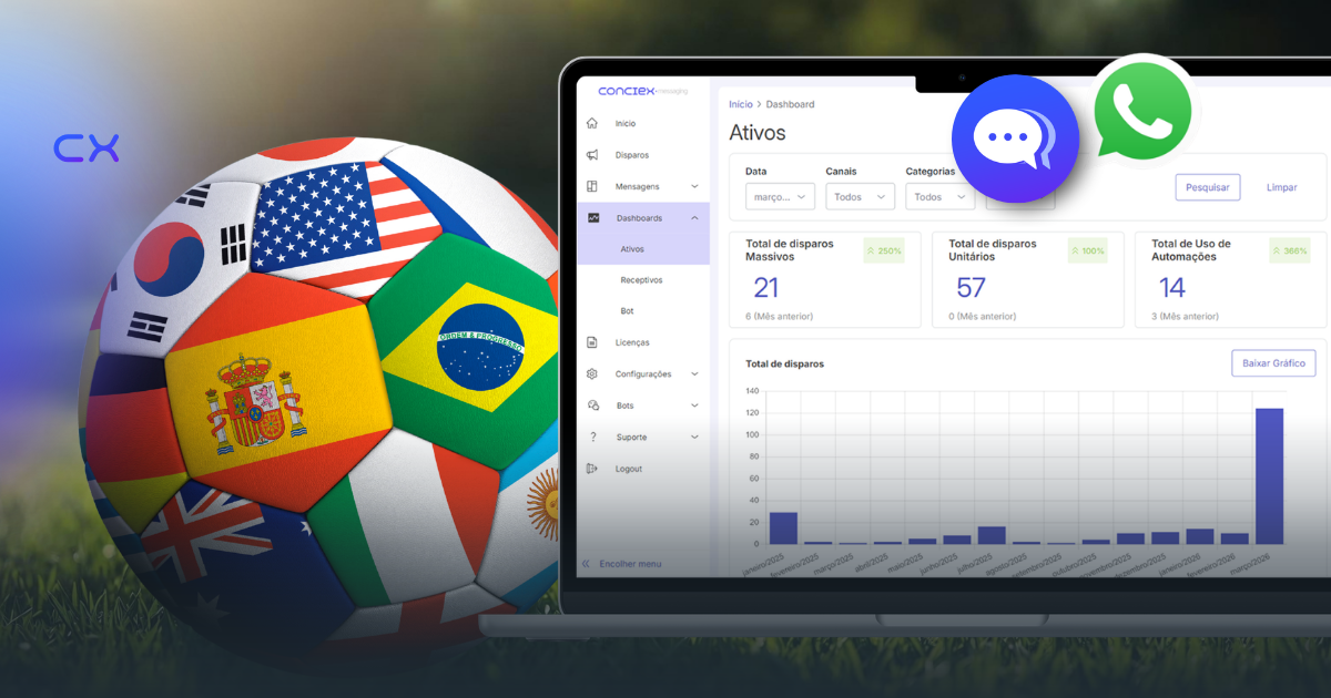 Copa 2026 e WhatsApp: a janela está aberta — e o Brasil joga amanhã