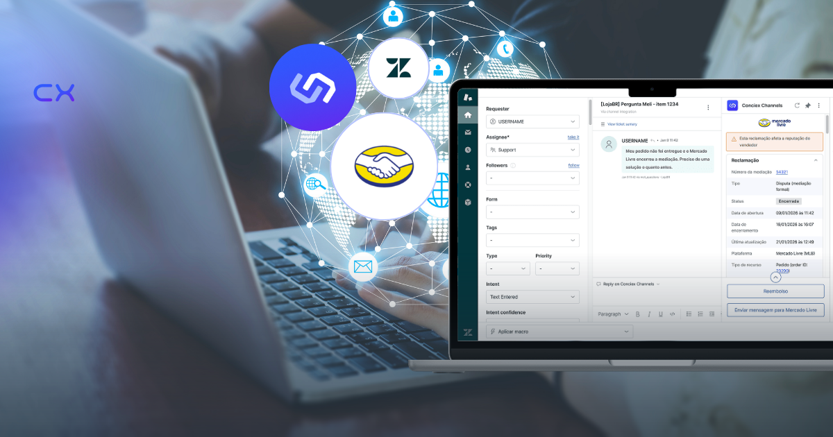 Conciex Channels para Mercado Livre: Atenda Reclamações, Perguntas e Mensagens Direto no Zendesk