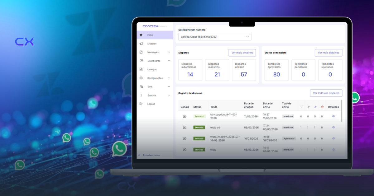 Zendesk além do ticket: como usar comunicação proativa para transformar sua operação de CX